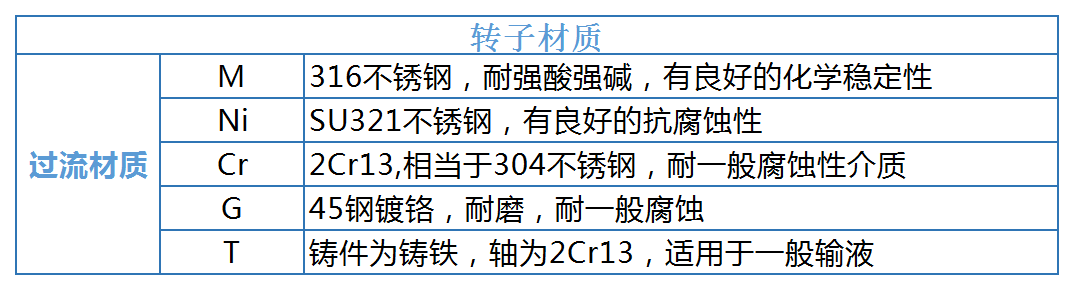 网站内容_A1C6.png